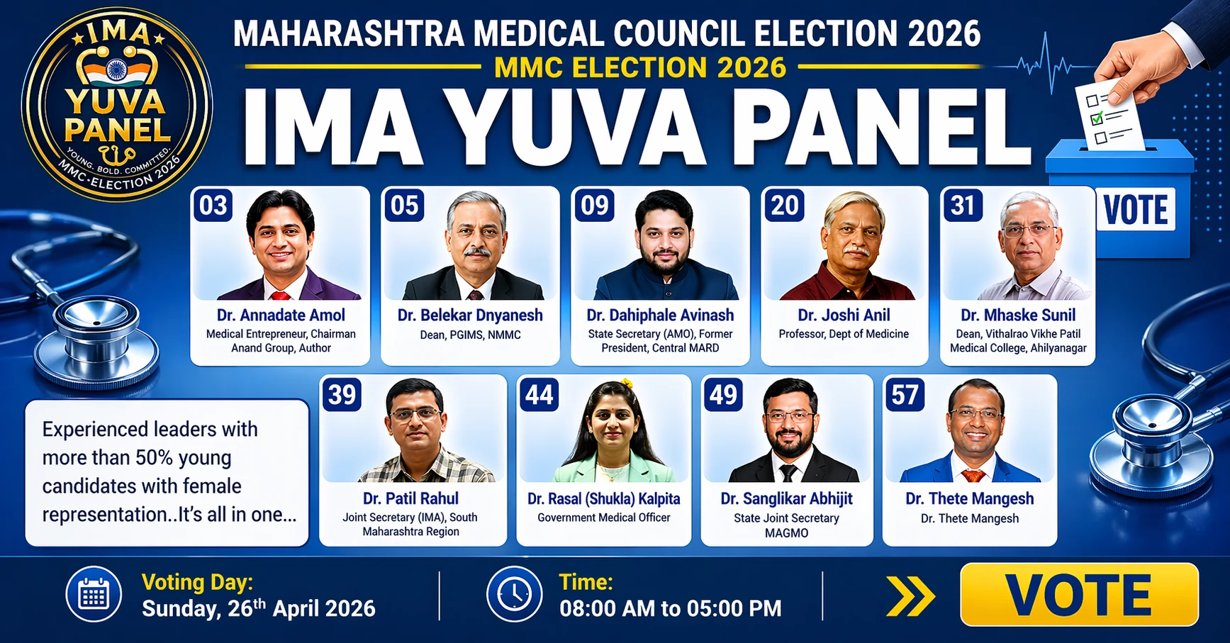 IMA Yuva Panel · MMC Election 2026 · Vote Sr. Nos. 3, 5, 9, 20, 31, 39, 44, 49, 57